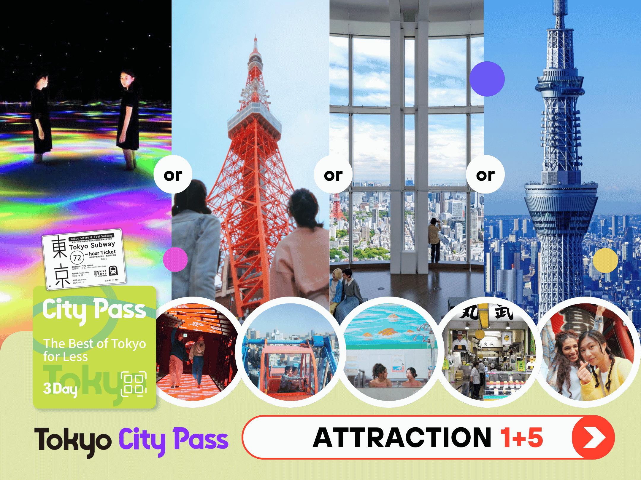 【日本】東京｜Tokyo City Pass + 景點通票3日券