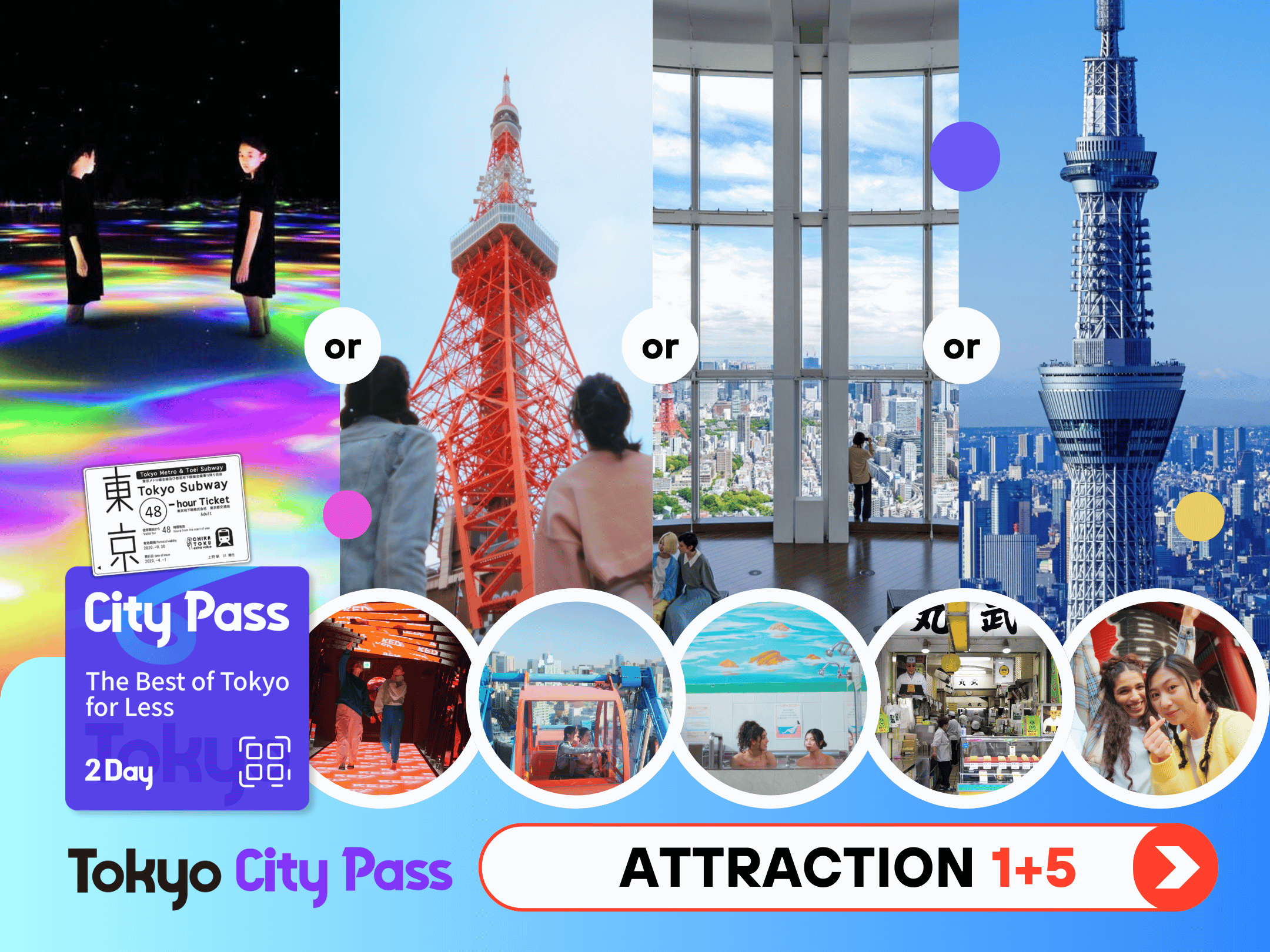 【日本】東京｜Tokyo City Pass + 景點通票2日券