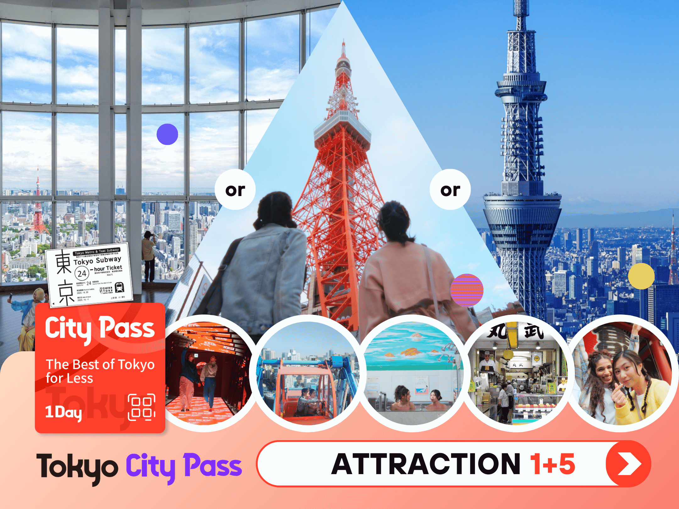 【日本】東京｜Tokyo City Pass + 景點通票1日券