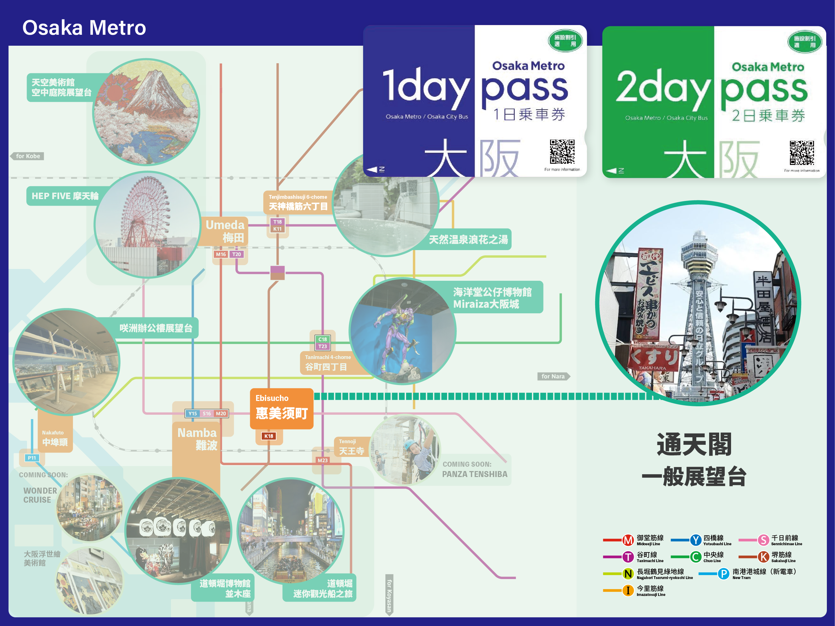 Combo Tickets: Tsutenkaku Tower Observation Deck Admission Ticket and Osaka Metro Pass