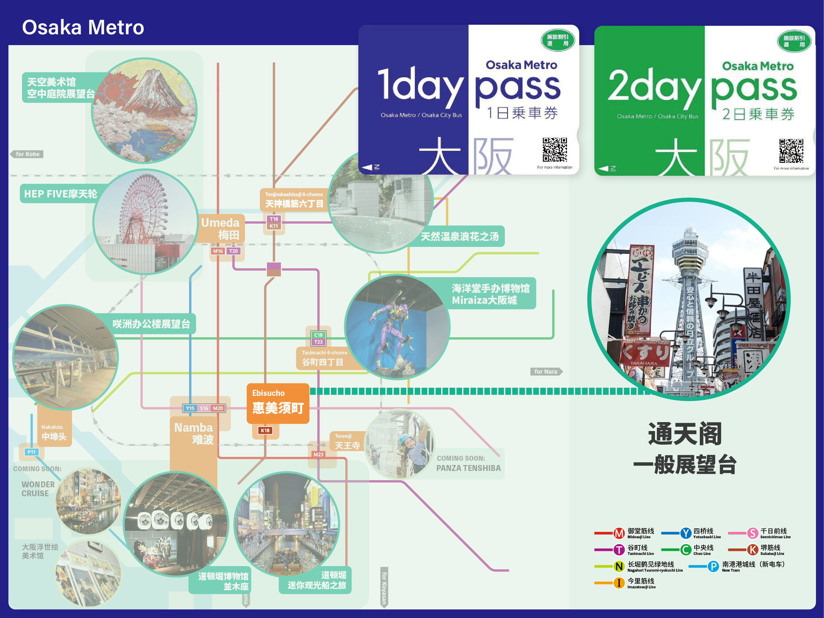 Combo Tickets: Tsutenkaku Tower Observation Deck Admission Ticket and Osaka Metro Pass