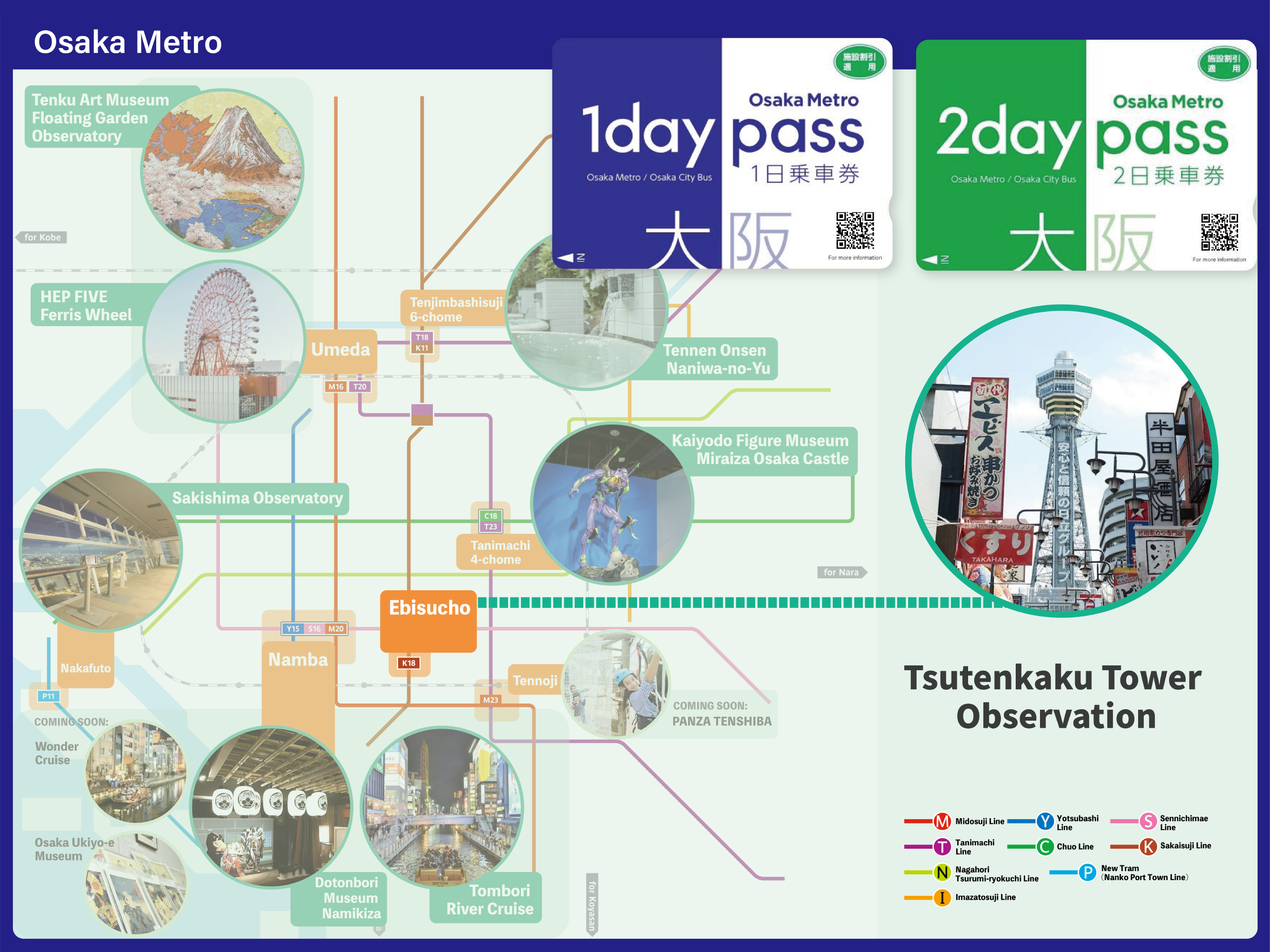 Combo Tickets: Tsutenkaku Tower Observation Deck Admission Ticket and Osaka Metro Pass