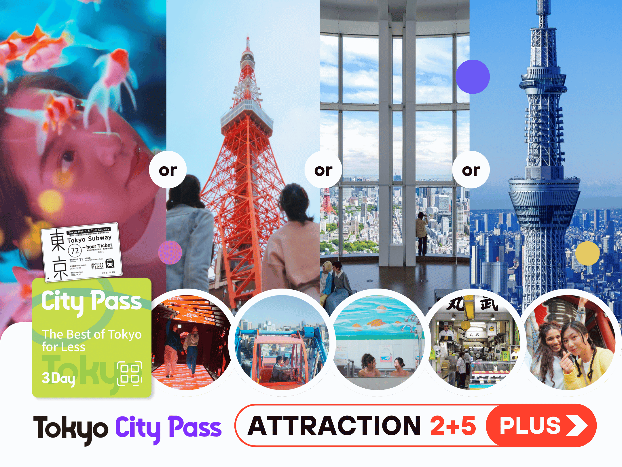 【日本】東京｜Tokyo City Pass + 景點通票3日券｜擴大版