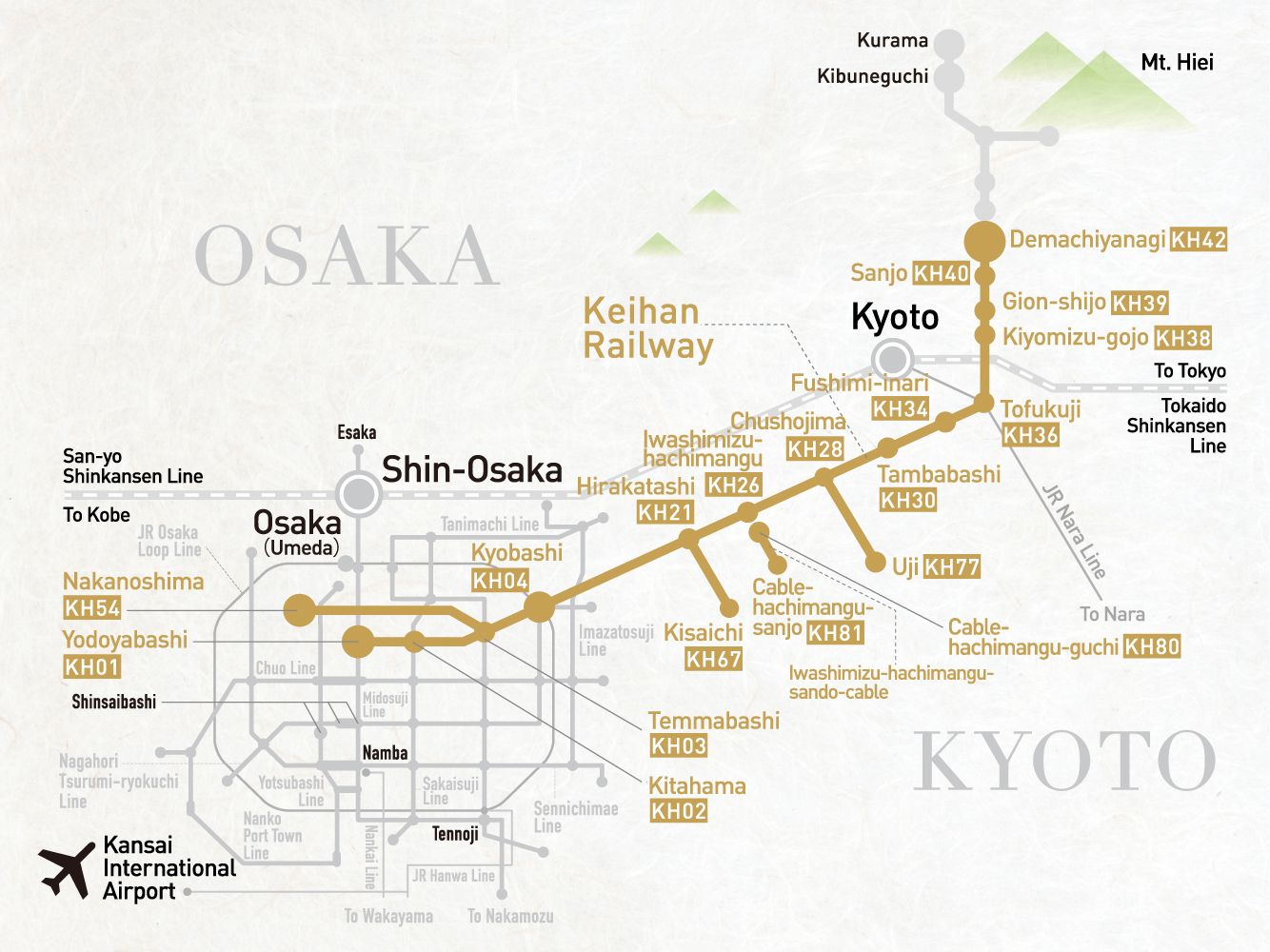 【デジタル乗車券】KYOTO-OSAKA SIGHTSEEING PASS 1day