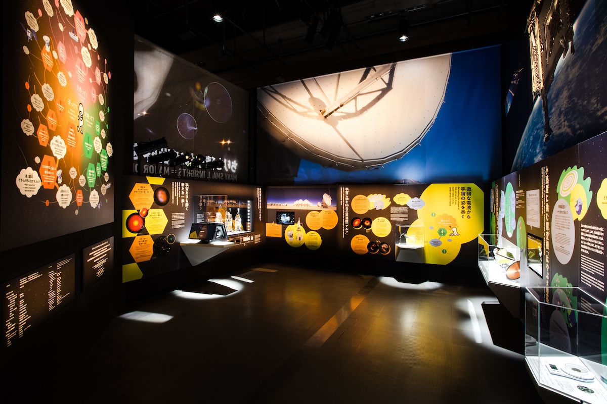 Miraikan (National Museum of Emerging Science and Innovation) - Permanent Exhibition
