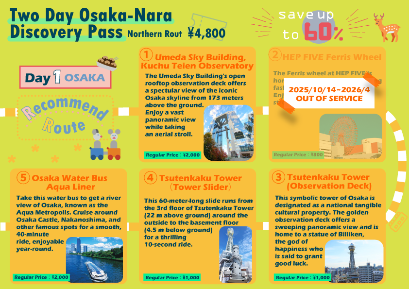 Osaka-Nara Discovery Pass (Northern Route)