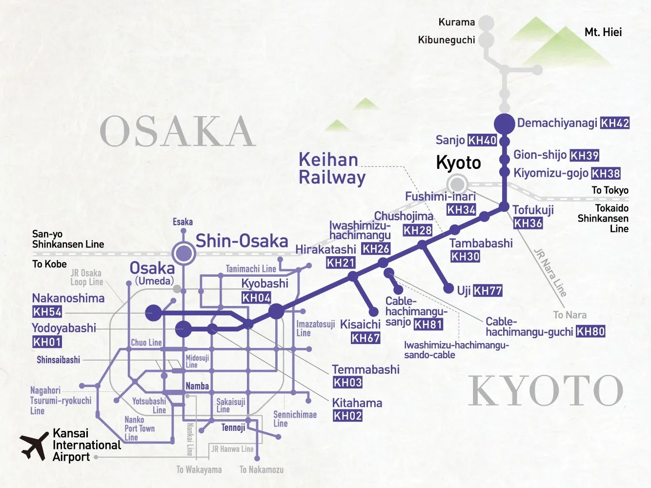 [Digital Ticket]KYOTO-OSAKA SIGHTSEEING PASS（Osaka Metro Version）