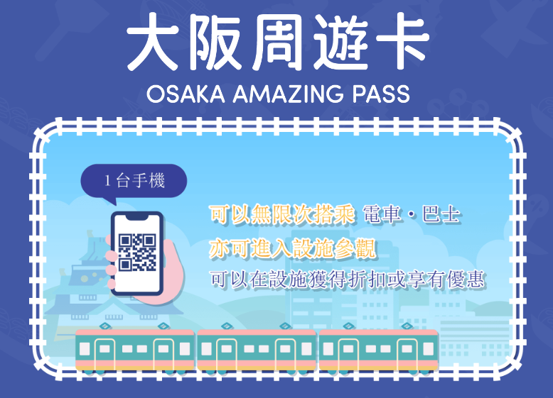 大阪周遊パス/OSAKA AMAZING PASS